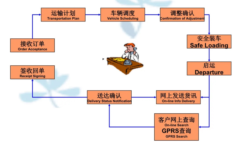 苏州到莒南搬家公司-苏州到莒南长途搬家公司